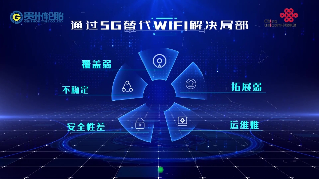 貴州輪（lún）胎——5G全連工廠